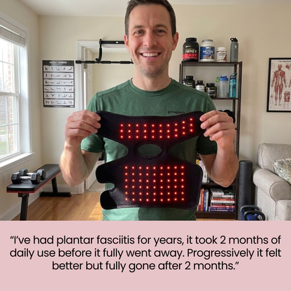 Plantar Fasciitis Recovery Wrap
