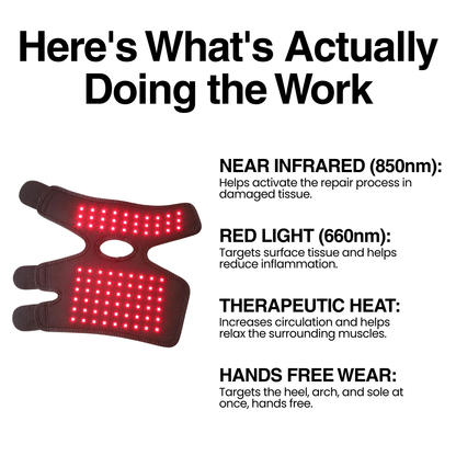 Plantar Fasciitis Recovery Wrap
